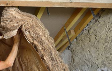 Exelby pitched roof insulation costs